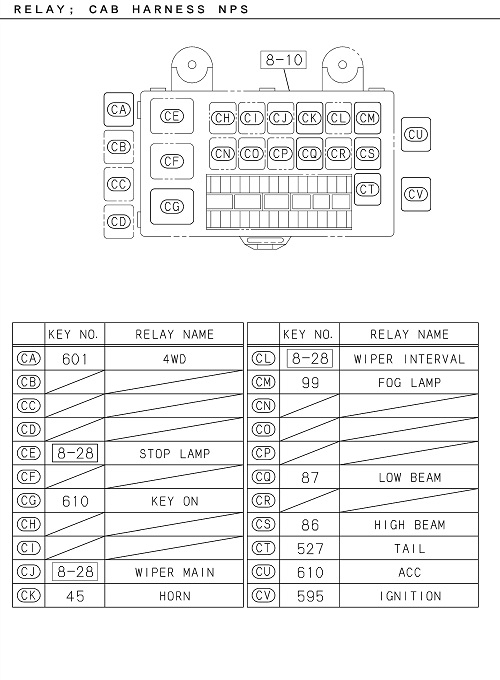 Partial Engine